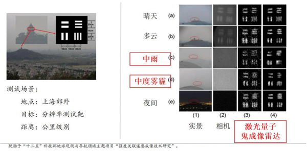 鸿蒙7小艺迎来大升级:AI“长”进系统!懂你又能干的系统级智能体
